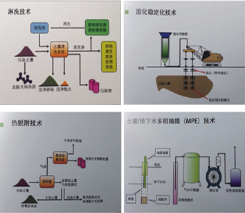 山南過硫酸氫鉀復(fù)合鹽價格